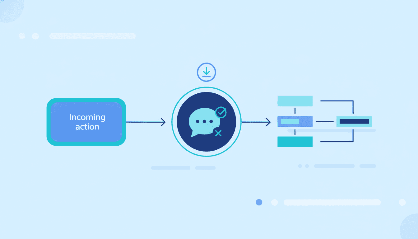 Nuovo trigger per workflow: Risposta utente