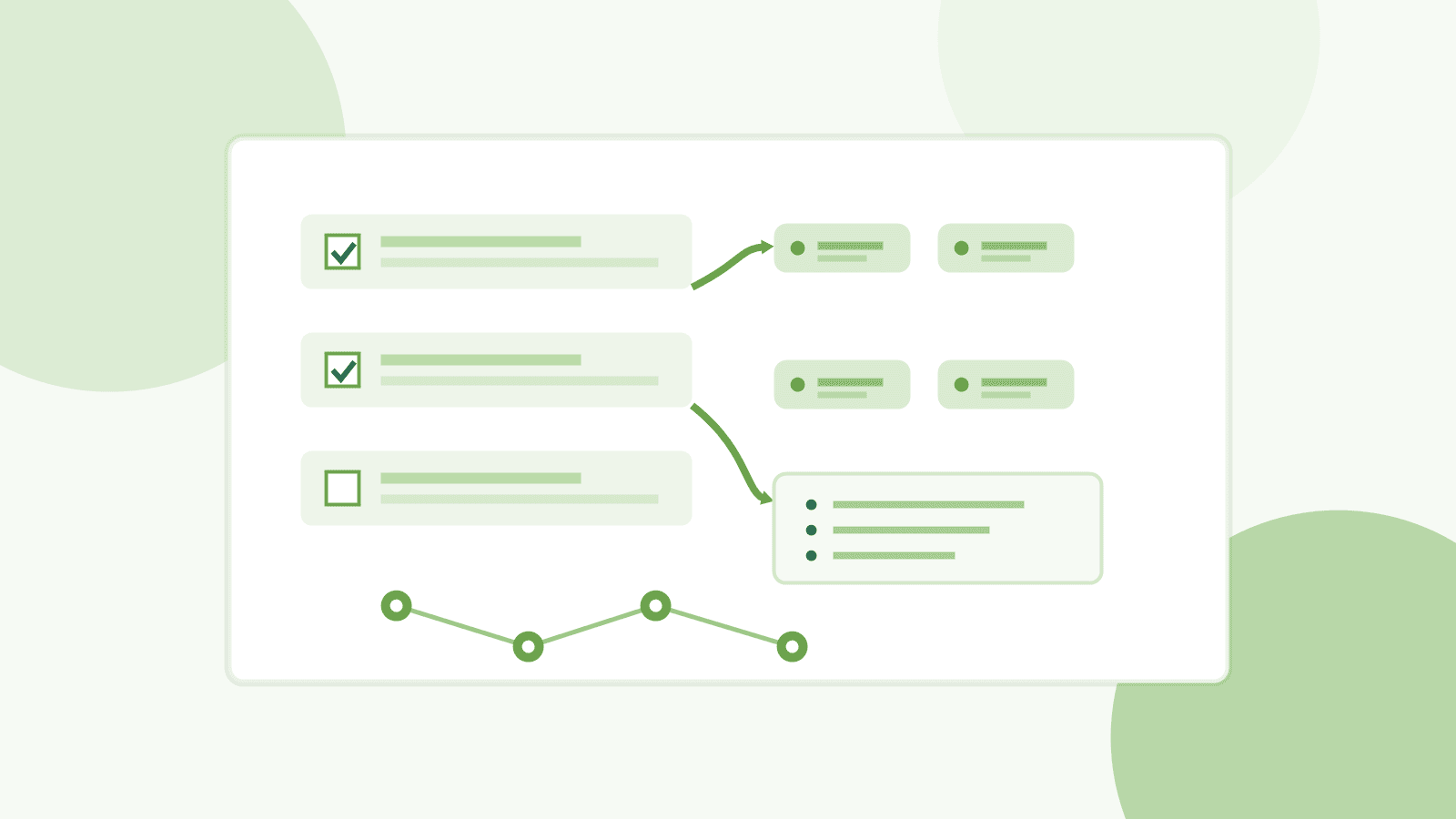 Gestione dei consensi marketing e profilazione in Futuria CRM