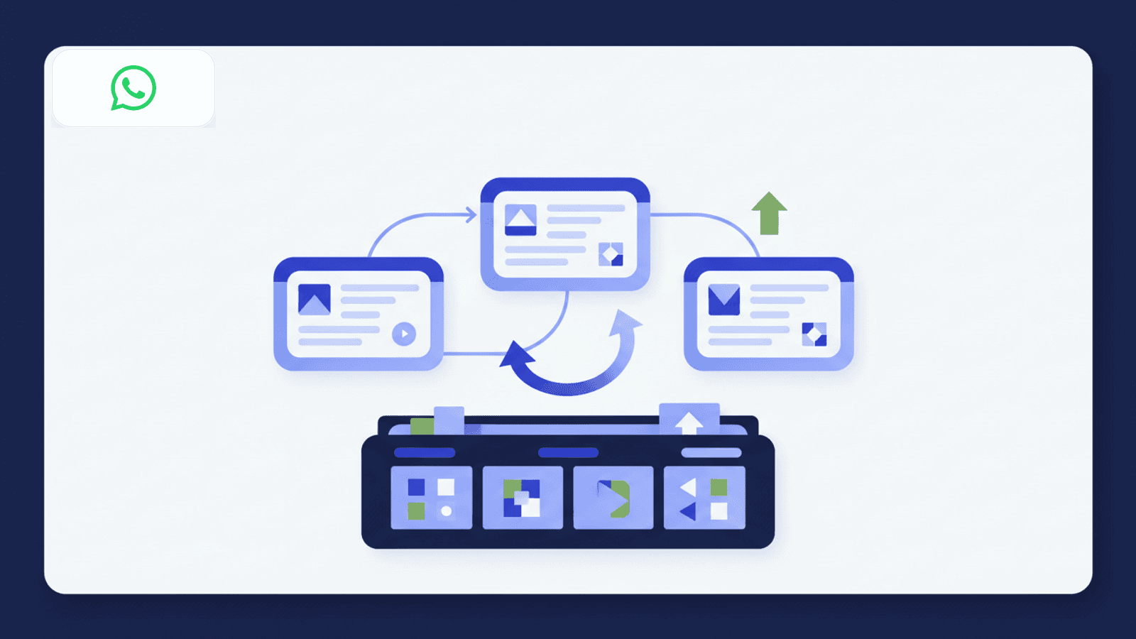 Semplifica i tuoi template WhatsApp con la libreria media integrata