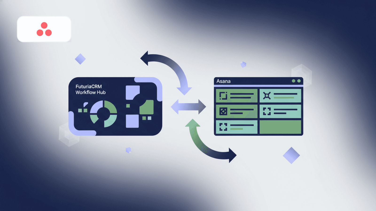 Asana e FuturiaCRM: l'integrazione nativa per automatizzare i workflow senza strumenti esterni
