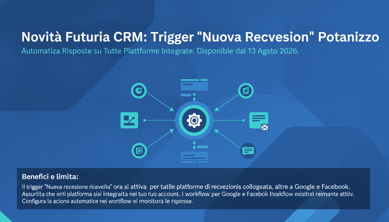 Novità: il trigger 'Nuova recensione ricevuta' ora supporta tutte le piattaforme integrate