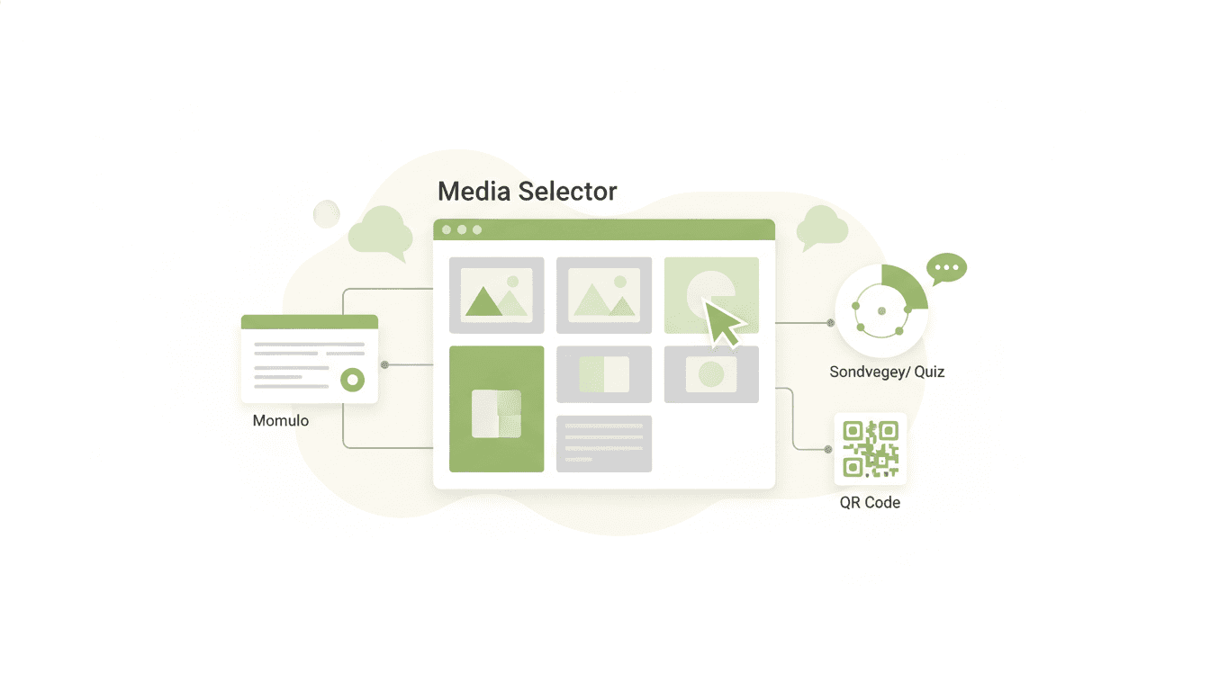 Come usare il selettore media per immagini in moduli, sondaggi e codici QR