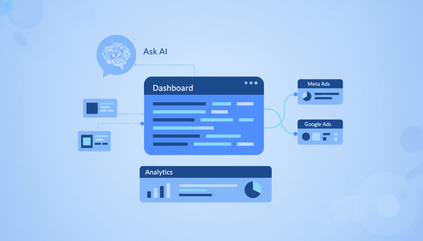 Ads Manager e Ask AI: crea e gestisci campagne pubblicitarie con l'IA
