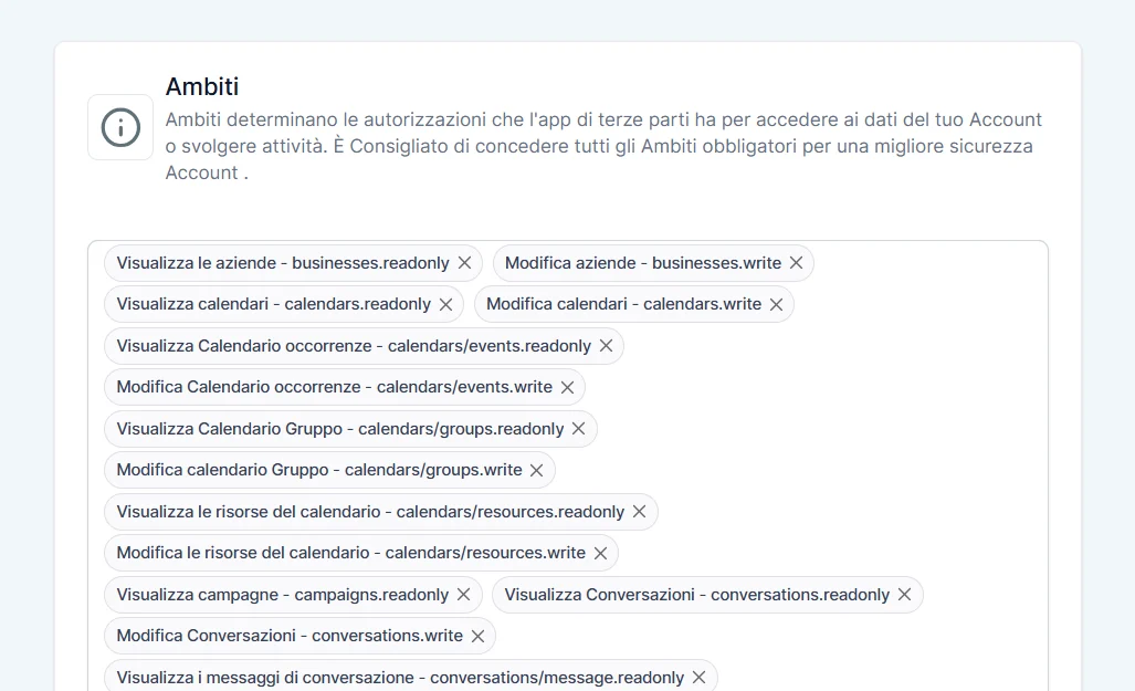 Schermata Ambiti di Futuria CRM: elenco dei permessi selezionabili per l'integrazione, in sola lettura o in scrittura